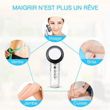 Appareil brûleur de graisses FatBurnerTM