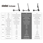 TROTTINETTE / SCOOTER ÉLECTRIQUE Ninebot Segway ES2 "Stock Liquidation"